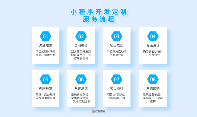 <b>共享打印机小程序开发制作</b>